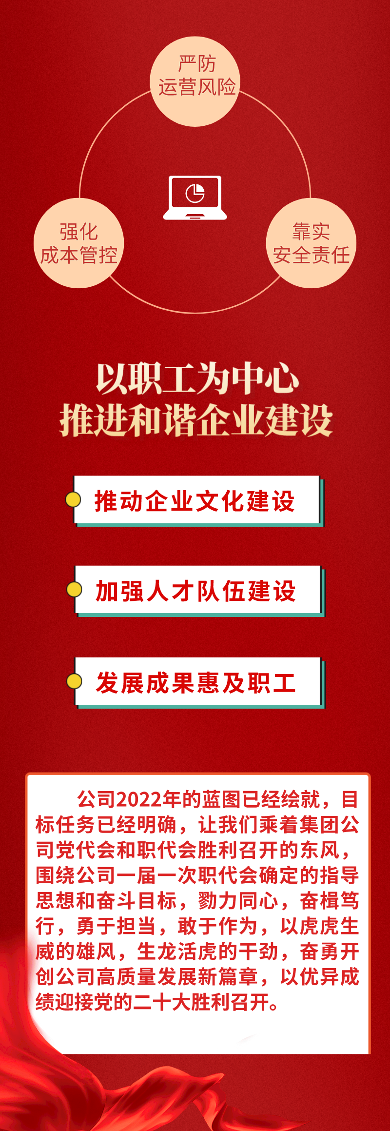 默認文件1646387054196.png